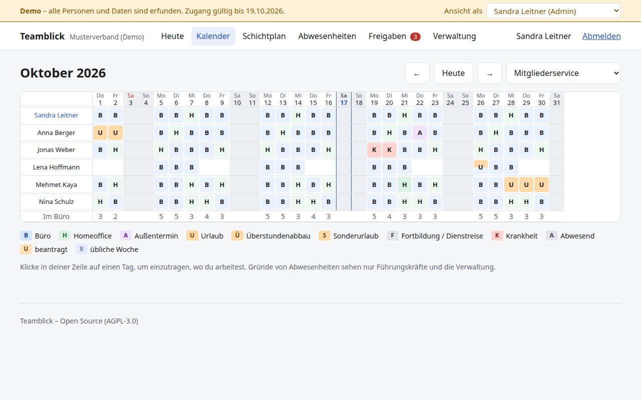 Teamkalender mit Urlaub, Büro und Homeoffice aller Personen