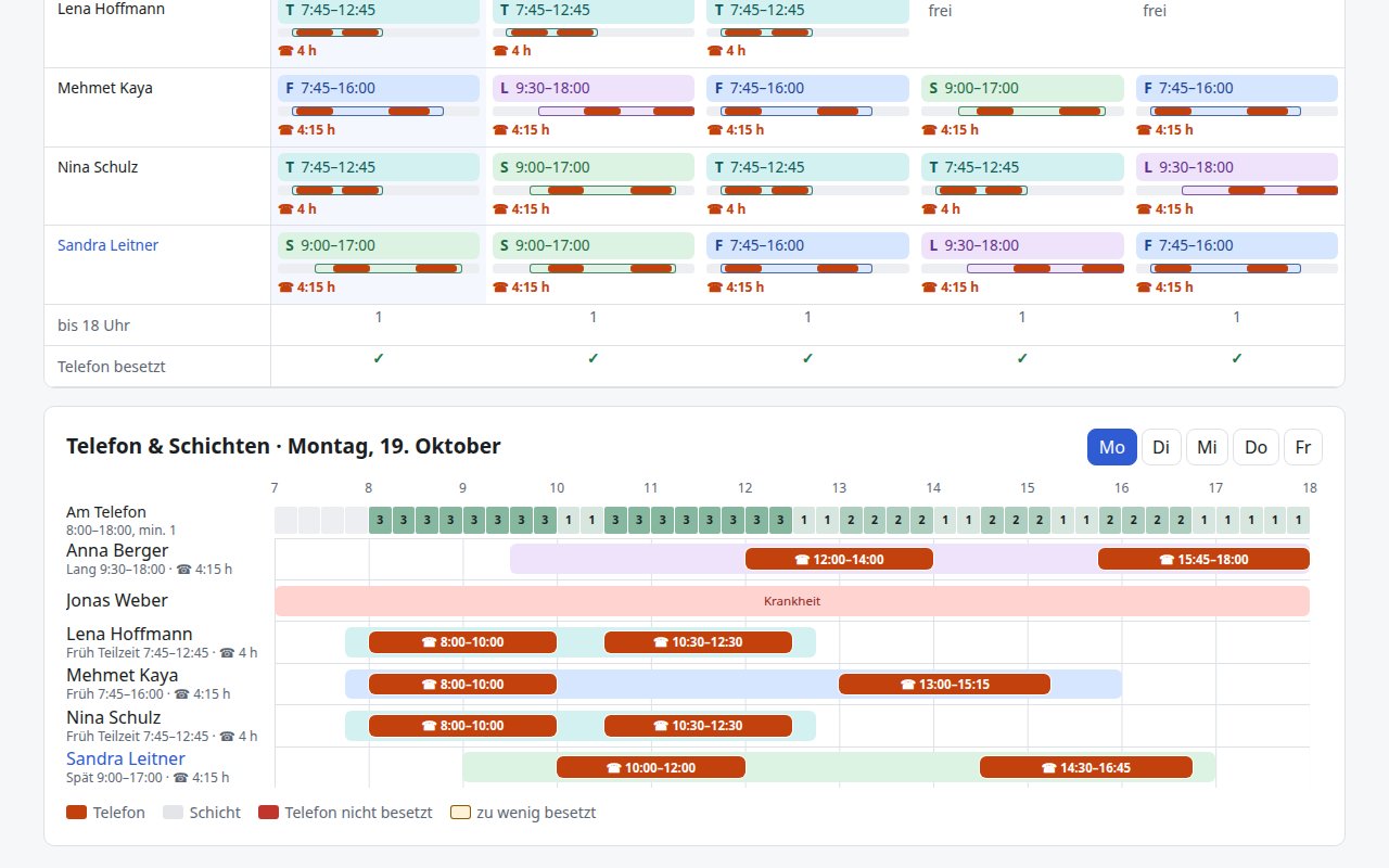 Schichtplan mit Telefonzeiten und Besetzung pro Viertelstunde